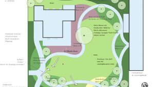 plattegrond van project parktuin