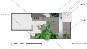 plattegrond van kleine tuin met sauna, vijver en tuindouche