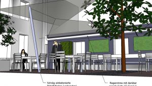 ontwerp restauranttuin